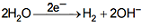 NACl electrolysis cathode reaction